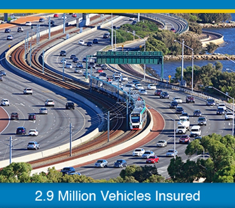 Insurance Commission of Western Australia. 2.9 Million Vehicles Insured