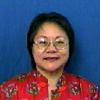 Dr. May M Loo, MD gallery