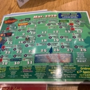 Big City Wings - Restaurants