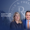 Ryder & Phelps gallery