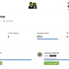Green Pea Recruiting