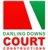 Darling Downs Court Constructions - QBCC Act Licence No: 15438597 - Tennis Court Construction & Repairs