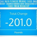 Nutrizone Inc