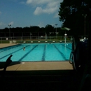 Wendell Swim Club Association, Inc. - Clubs