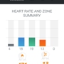 Orangetheory Fitness Midtown