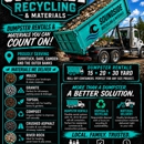 Soundside Recycling & Materials, Inc.