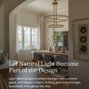 Budget Blinds of Keizer & East Marion County - Draperies, Curtains & Window Treatments