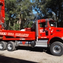 Tuck's Well Drilling Inc - Backflow Prevention Devices & Services