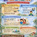The Goddard School of Woodstock - Day Care Centers & Nurseries