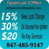 Car Keys Locksmith Palatine IL gallery
