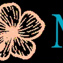 Miramar Mortgage - Randy Watkins - Mortgages