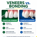 Hope Dental Group: Jacqueline A. Nelson-Mangatal, DDS - Dentists
