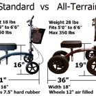 Knee Scooter USA
