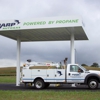 Sharp Energy Inc gallery