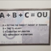 Optimize U - Franklin | Hormone & Cryotherapy Clinic gallery