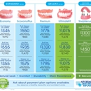 Affordable Dentures - Prosthodontists & Denture Centers