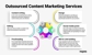 e-marketing | Digital Marketing Agency - Marketing Services & Consultants