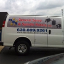 General Servo & Spindle Motors, Inc. - Electric Motors
