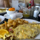 Cafe Cup - American Restaurants