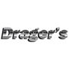 Dragers International Classic Sales gallery