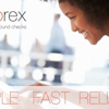 Inforex Background Check gallery
