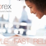 Inforex Background Check