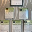 Relax Myora Massage & Wellness Spa