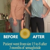 Seattle Weight Loss & Wellness gallery