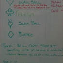 Blue Ridge Cross Fit - Health Clubs