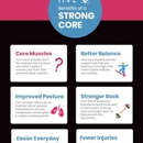 Bryn Medical | Chattanooga's Knee, Back, Joint Pain Clinic - Physical Therapy Clinics