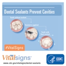 Eades K Luke DDS - Dentists