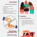 Pacific Shores Sober Living - Alcoholism Information & Treatment Centers