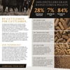 Main Street Feeds, Inc. gallery