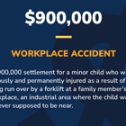 Richard J Hollawell & Associates