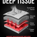 Trained Touch Muscle Therapy