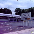Mound City Shelled Nut Company Inc - Edible Nuts
