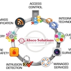 Absco Alarms Inc