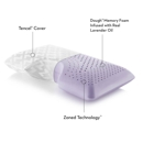 Mattress Solutions - Mattresses