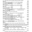 1111 Nikkei - Japanese Restaurants