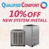 Qualified Comfort Air Conditioner Repair and Services gallery