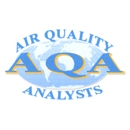 Air Quality Analysts - Air Duct Cleaning