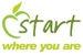 Start Where You Are - Dietitians