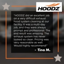 HOODZ of Greater Houston & College Station