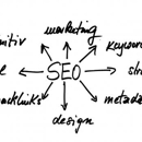 IP Law Marketing - Marketing Programs & Services
