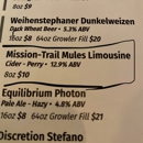 Post No Bills Craft Beer House - Taverns