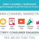 Napier Marketing Group Inc. - Marketing Programs & Services