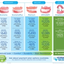 Affordable Dentures - Prosthodontists & Denture Centers