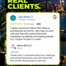 Juggernaut Digital Marketing Agency - Internet Marketing & Advertising
