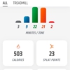 Orangetheory Fitness gallery