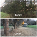 All Terrain Land Clearing and Brush Control - Drainage Contractors
